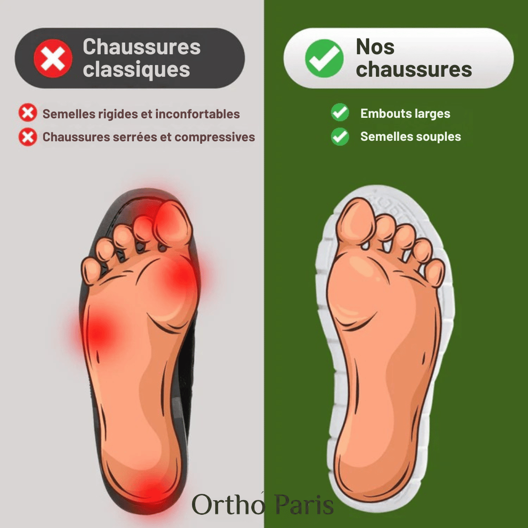 Ultra Confort – Chaussures de Marche • Maintien & Stabilité • 1 Achat = 1 Gratuit !