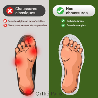 Ultra Confort – Chaussures de Marche • Maintien & Stabilité • 1 Achat = 1 Gratuit !