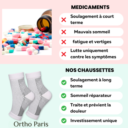 Pas Légers – Bas de Confort Ortho Paris